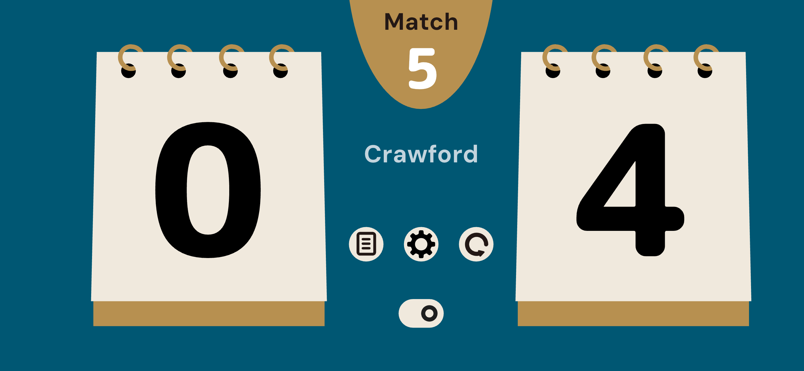Crawford表示のTensuスコアボード画面